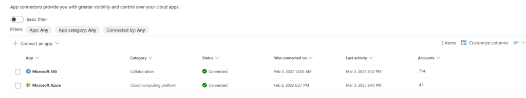Defender for Cloud Apps, App connectors: die Connectoren „Microsoft 365" und „Microsoft Azure" sind mit Status „Connected" verbunden.