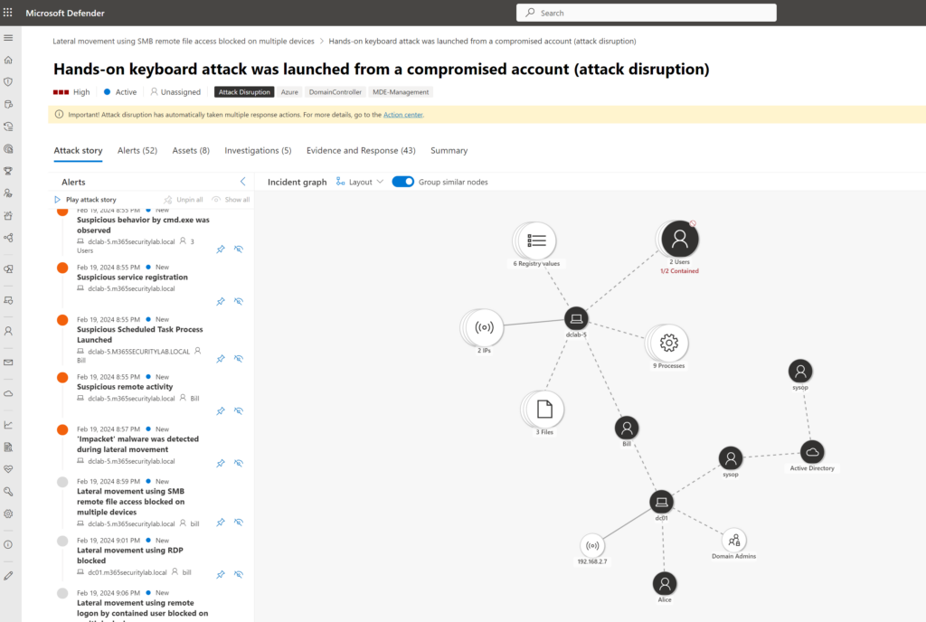 Incident-Ansicht „Hands-on keyboard attack was launched from a compromised account (attack disruption)" mit Attack-Story und Incident-Graph.