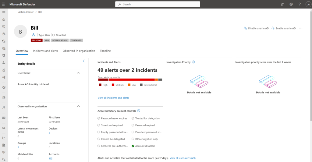 Benutzer-Detailseite des Kontos Bill mit den Status-Tags „Sensitive", „Domain Admin", „Contained" und „Disabled".