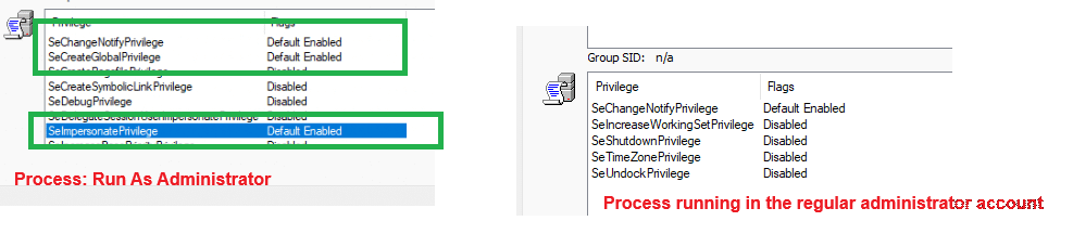Gegenüberstellung der Token-Privilegien: Ein erhöht gestarteter Prozess besitzt Rechte wie SeImpersonatePrivilege, während der reguläre Admin-Kontext nur eingeschränkte Privilegien führt