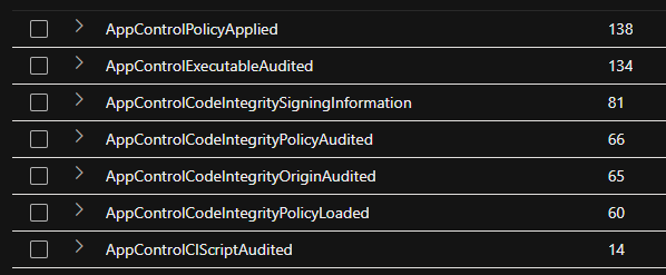 Beispiel-Ausgabe: AppControl-ActionTypes nach Häufigkeit in Advanced Hunting